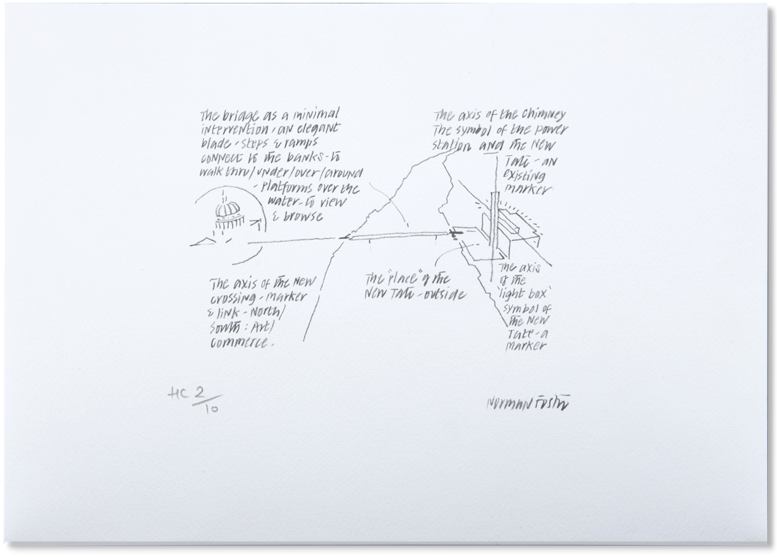 The Millennium Bridge, London